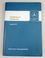 Original Mercedes - Benz Tabellenbuch Ausgabe 1971 Niedersachsen - Alfeld (Leine) Vorschau