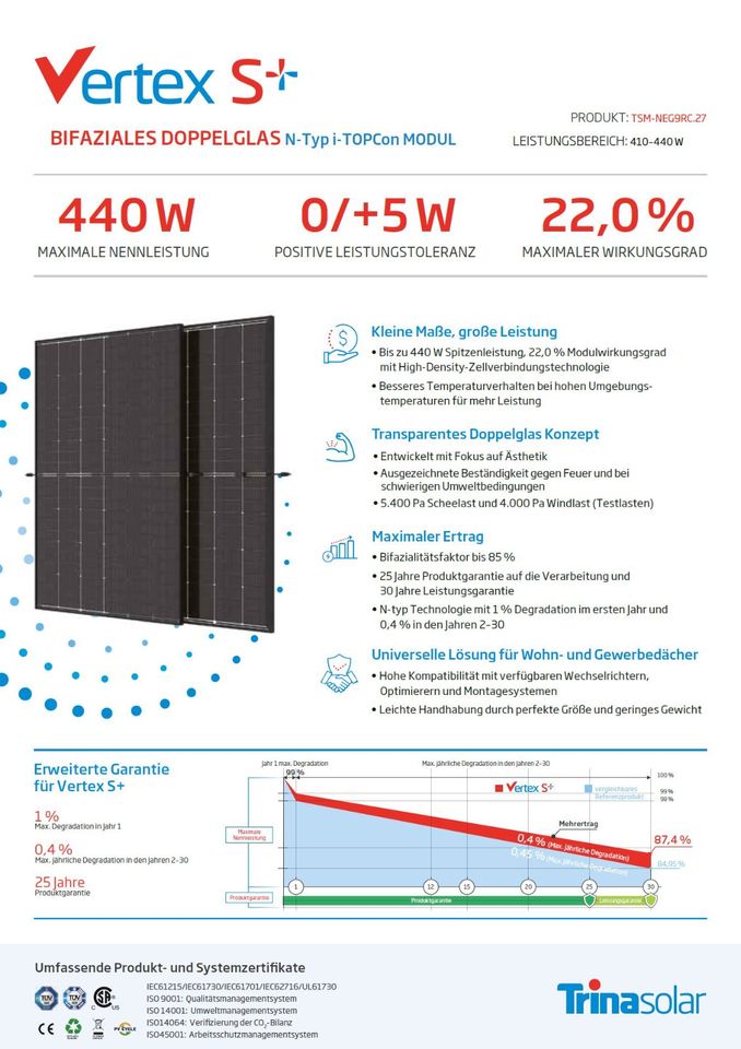 Trina Vertex S+ 440W TSM-440NEG9RC.27 Glas-Glas bifazial bifacial Doppelglas Solarmodule Photovoltaik PV Solarmodul Modul Solarpanele Solarplatten in Dahlewitz