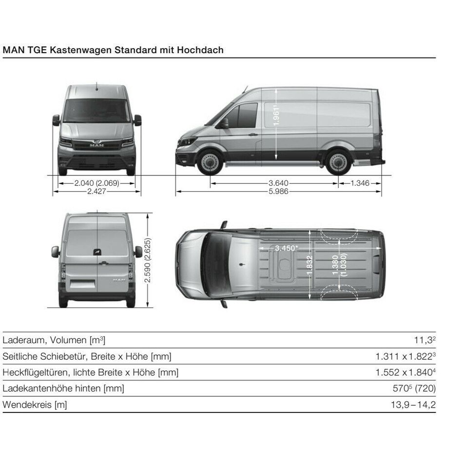 Transporter Sprinter mieten ohne kaution Autovermietung in Kirchseeon