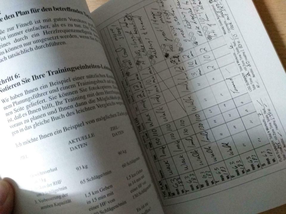 Herzfrequenz Messgerät,ein Leitfaden zur Trainingskontrolle in Weißenburg in Bayern