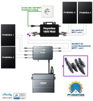 600-1720W Balkonkraftwerk / 2kW Speicher / Hoymiles Niedersachsen - Seelze Vorschau