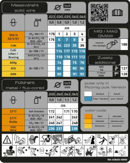 Schweißgerät EWM Picomig 225 puls Set  090-005682-00502 in Glinde