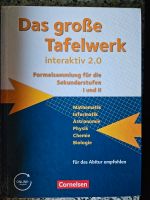 Formelsammlung Sekundarstufe 1 & 2 Hessen - Gründau Vorschau