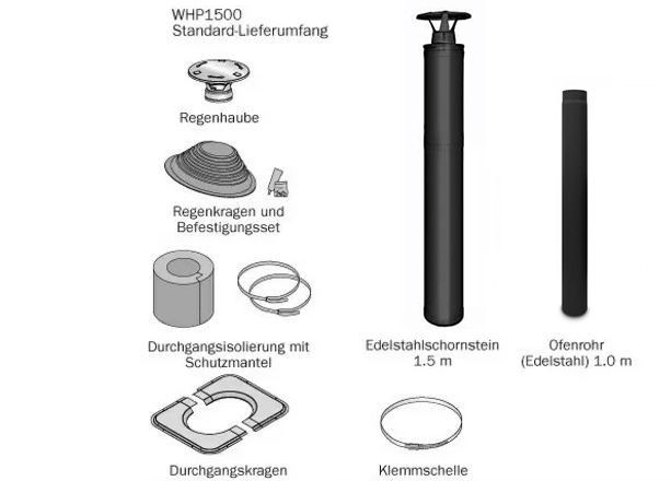 Harvia WHP1500m Schornstein schwarz Komplettset für Sauna Holzofen Kamin Schornsteinrohre - Edelstahl - Neu in Steinhagen