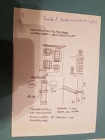 Ich suche Denkmalschutzfenster Preiswert oder am besten kostenlos Baden-Württemberg - Mannheim Vorschau