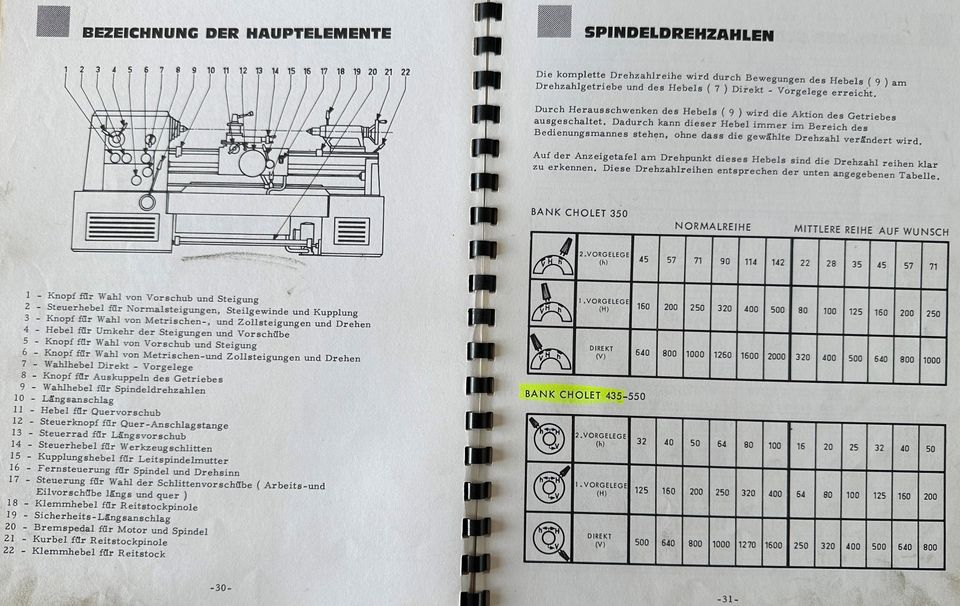 Leit- und Zugspindel-Drehmaschine Ernault Somua CHOLET 435 in Edenkoben