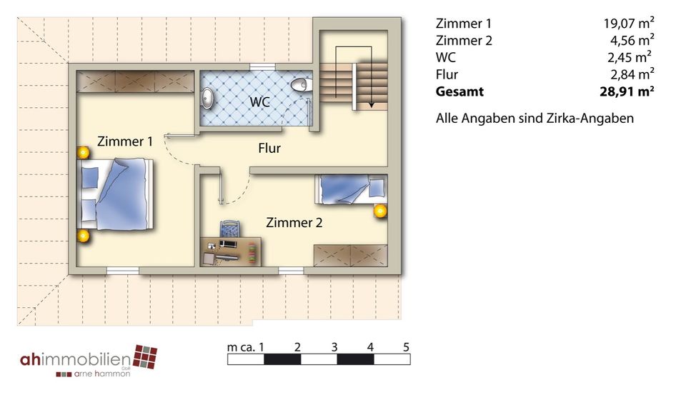 Kupfermühle: Bungalows im Doppelpack zu verkaufen! in Harrislee