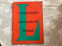Deutsch Grammatiktafel Nordrhein-Westfalen - Viersen Vorschau