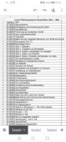 16mm Doppelperfo Filme neue Liste Rheinland-Pfalz - Bad Neuenahr-Ahrweiler Vorschau