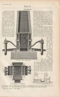 Lithografie Eisen II - II/IV Vintage Metallbearbeitung Köln - Ehrenfeld Vorschau