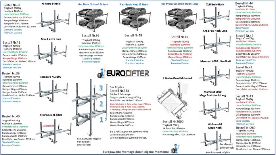 Parklift Doppelparker für 4 Fahrzeuge 4500kg  2200mm Hubhöhe in Ludwigsau