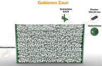 Doppelstabmattenzaun Gabionen Sichtschutz H: 1800 mm Grün Nr. 170 Nordrhein-Westfalen - Lübbecke  Vorschau