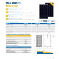 PV Module / Balkon Kraftwerk Bayern - Weitnau Vorschau