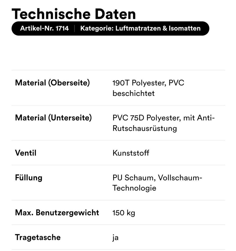 Isomatte Skandika, 10 cm dick. 125x190 cm in Aachen