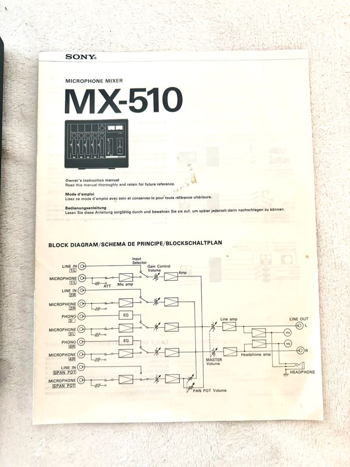 Sony MX-510, 5-Kanal Stereo Mikrofon Mischpult mit Anleitung in Pulheim