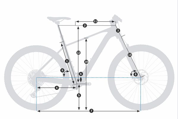 Orbea Urrun H40 - XL in Pegnitz