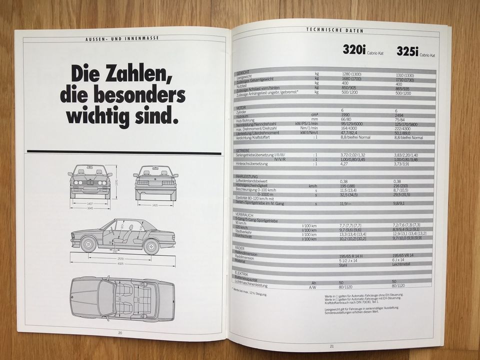Prospekt BMW 320i Cabrio und 325i Cabrio, guter Gebrauchtzustand in Köln