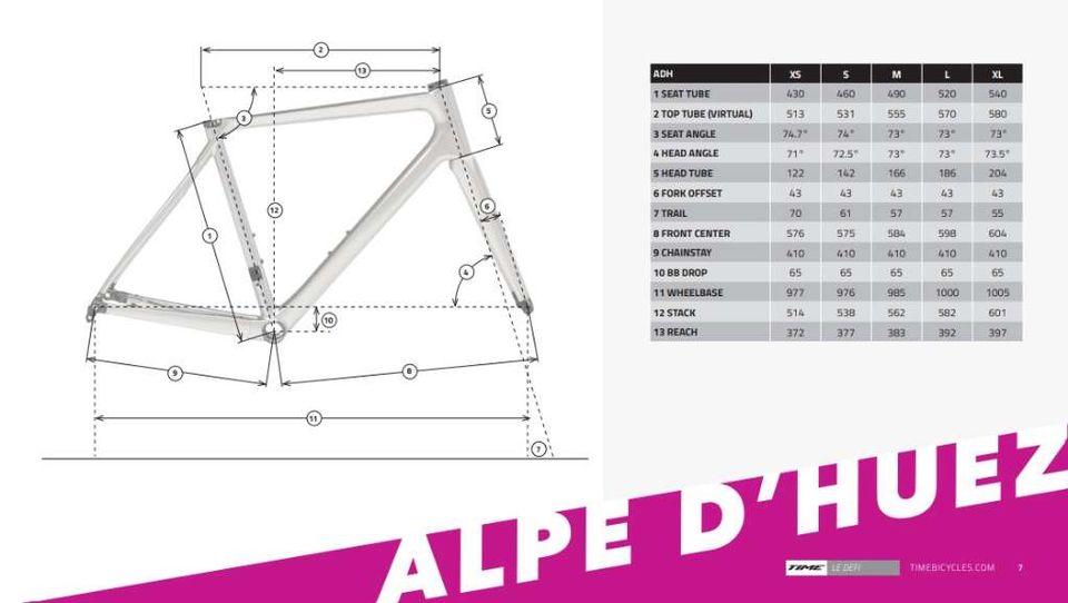 Rennrad Time ADH Disc V23 Shimano 105 DI2 - alle Farben u. Größen in Piding