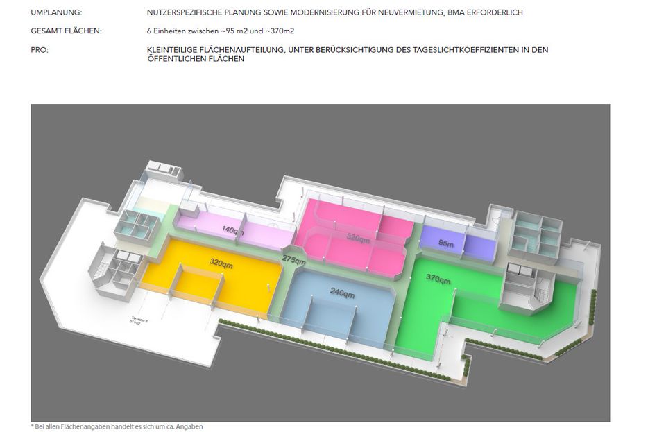 Hier entsteht ein Start-up Zentrum im wirtschaftsstarkem Bochum! in Bochum