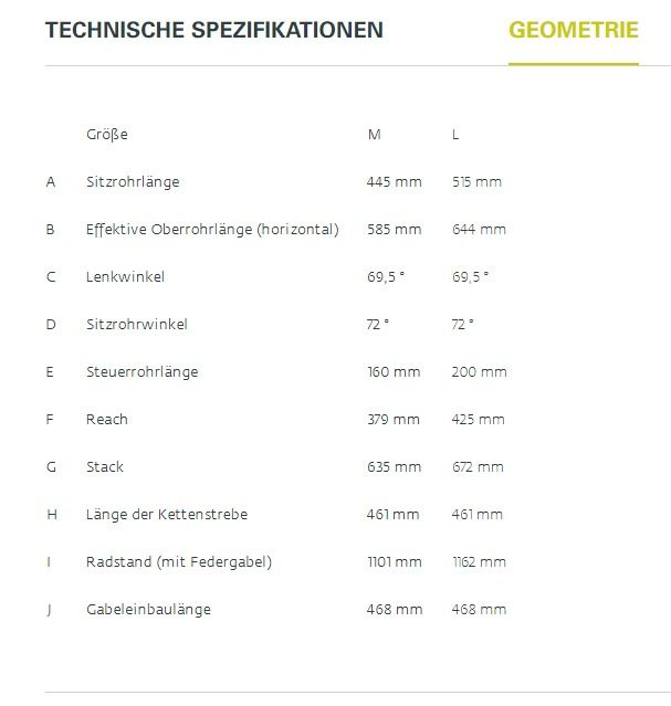 JobRad 127€/Monat, Klever X Alpha, Pinion, 800W, 45km/h,1200Wh in Kernen im Remstal