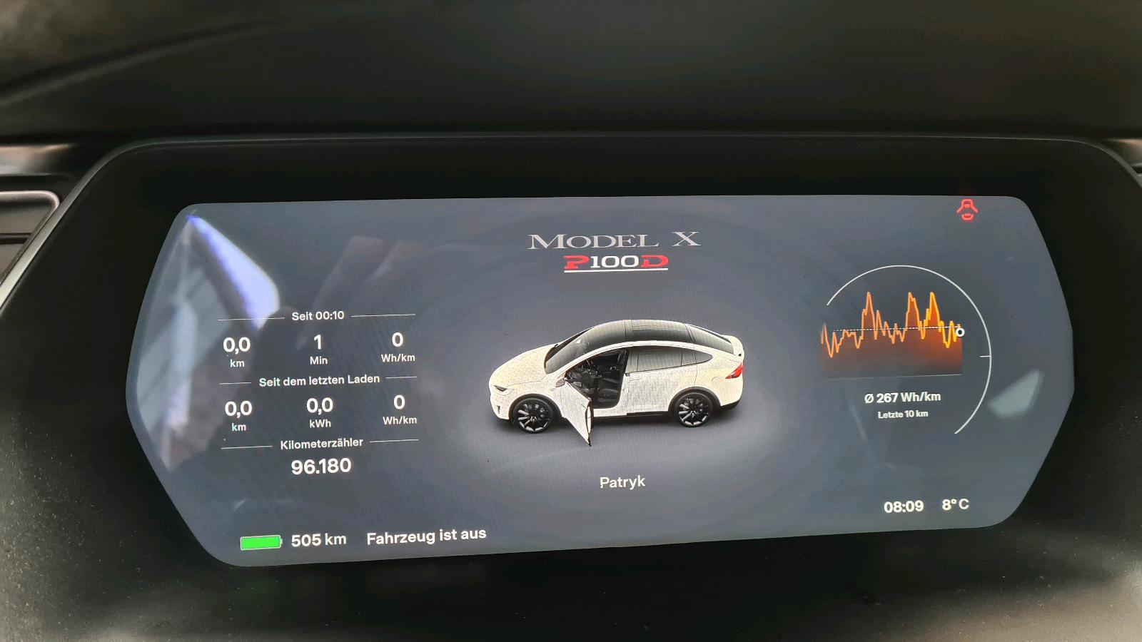 Abbildung des Autos Tesla Model X P100D&#x2F…
