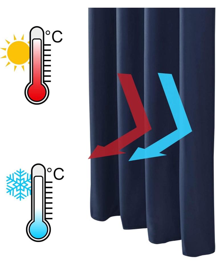 Dunkelblau Thermovorhang Beautissu Amelie Band - H 245cm B 140cm in Oberursel (Taunus)