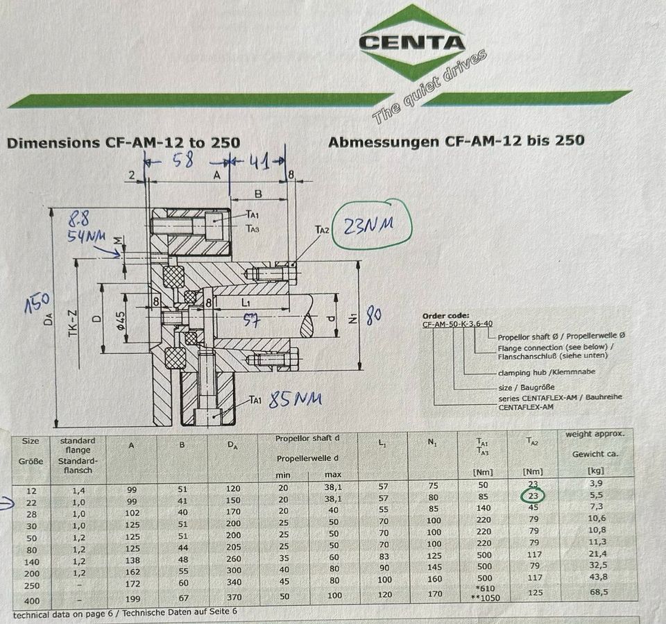 Motor Wellenflansch Centaflex Neuwertig in Essen