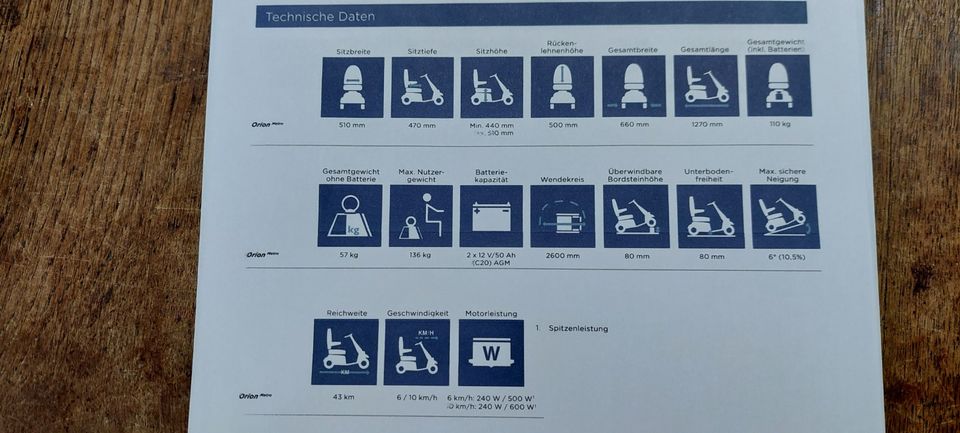 INVACARE Elektromobil Orion Metro in Senden