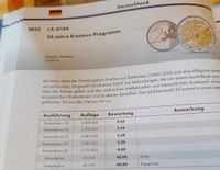2€ Sondermünze DE Bayern - Willanzheim Vorschau
