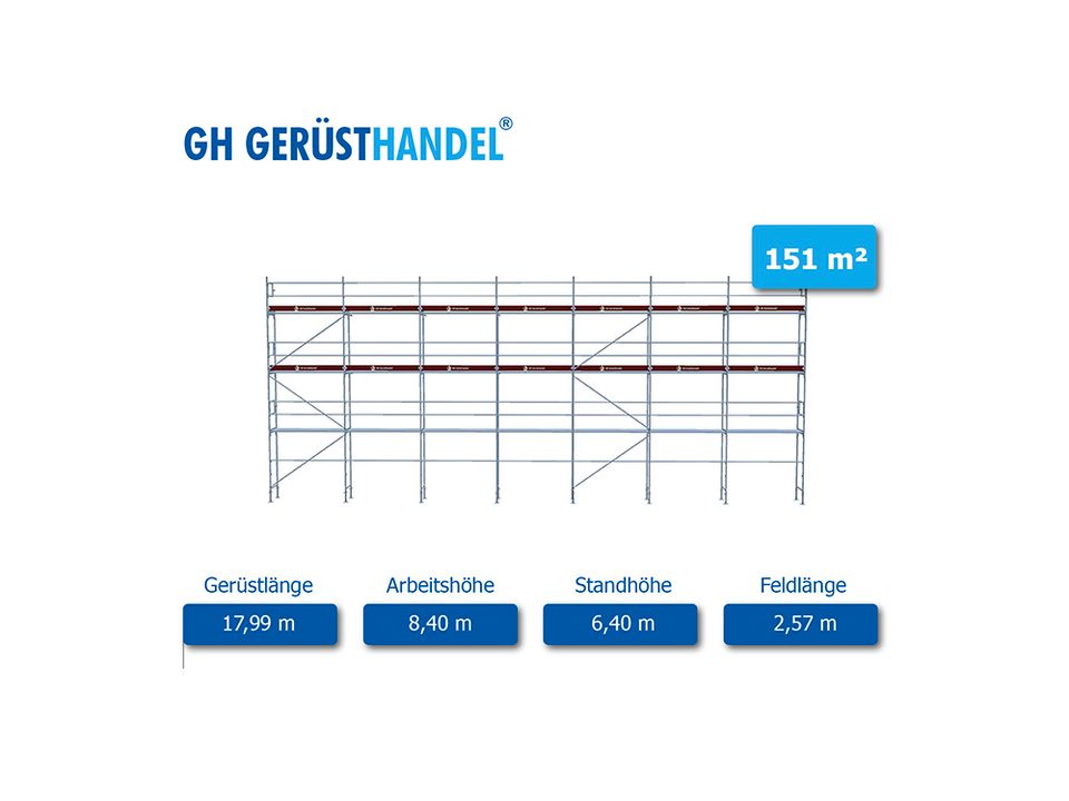 Assco Arbeitsgerüst Neuware 151m² mit Stahlbelägen 2,57m in Vöhringen