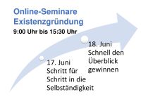 Onlineseminar für Existenzgründer 17./18.06.2024 Sachsen - Annaberg-Buchholz Vorschau