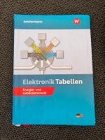 Elektronik Tabellen Sachsen-Anhalt - Muldestausee Vorschau