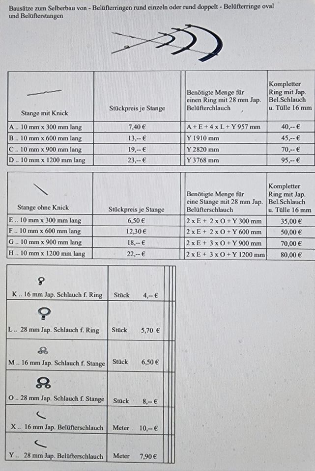 Japan-Belüfterring 30 bis 80 cm - Belüftung Teich und Biokammer in Ahlen