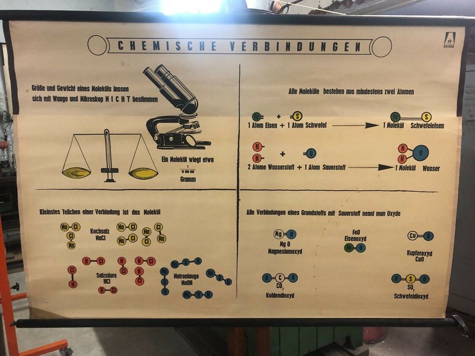 antike Schulwandtafel ,Vintage ,chemische Verbindung ,Rollbild in Tönisvorst