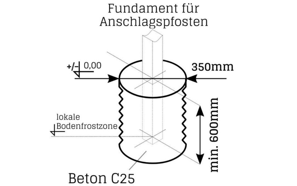 Doppelstabmattenzaun Schiebetor + Zubehör 5000x1000 mm Nr.119 in Lübbecke 