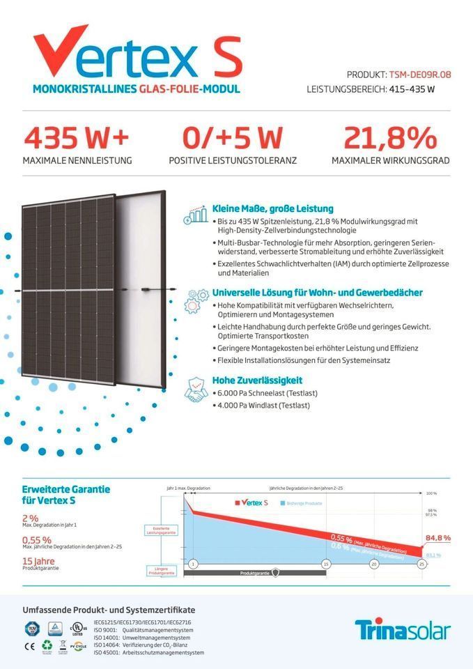 ☀️299 EUR AKTION (ANZAHL BEGRENZT) ! Balkonkraftwerk 830W - 860W Trina  / Longi Module mit 800w NEP BDM Microwechselrichter ✅ SOFORT ABHOLBEREIT☀️Brandenburg in Brandenburg an der Havel