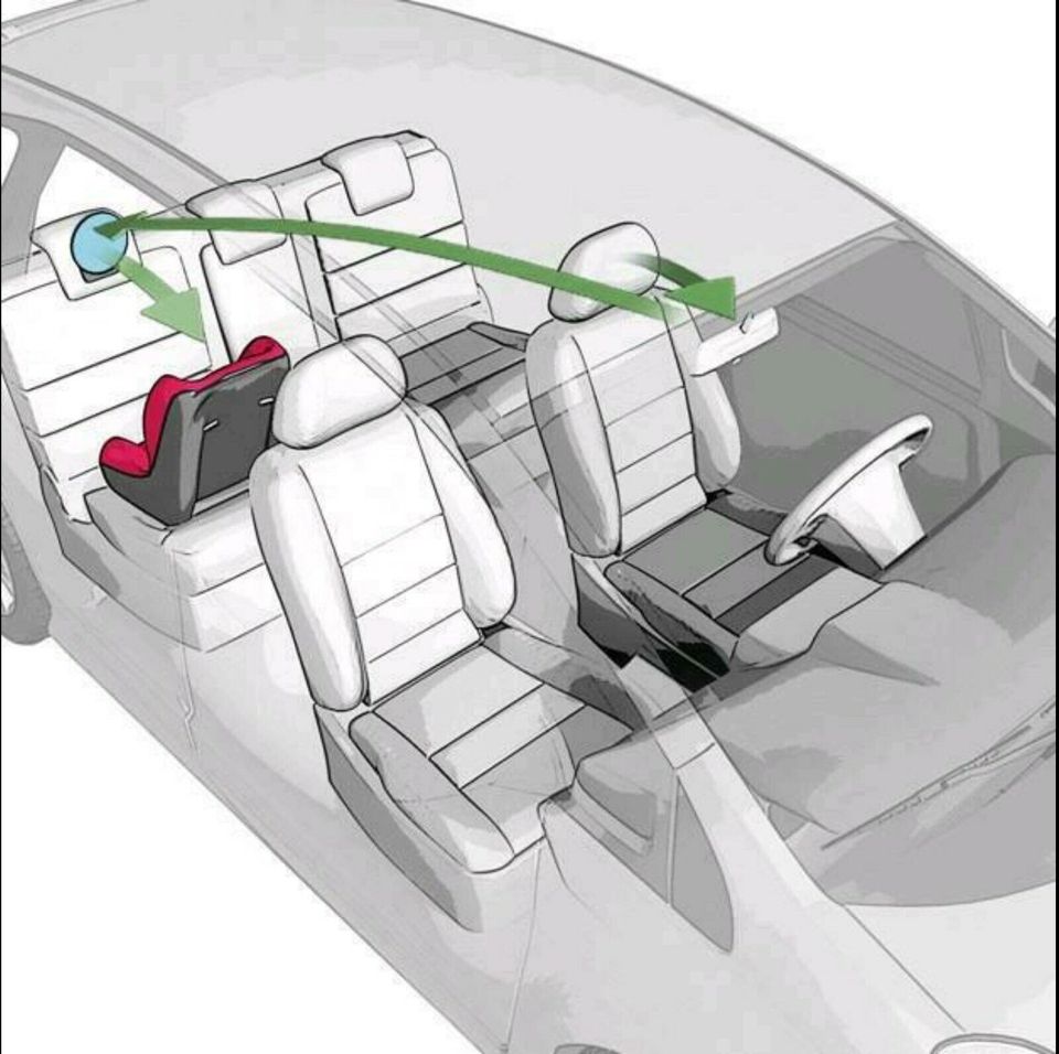 Baby Rückspiegel für Auto in Essen-Fulerum