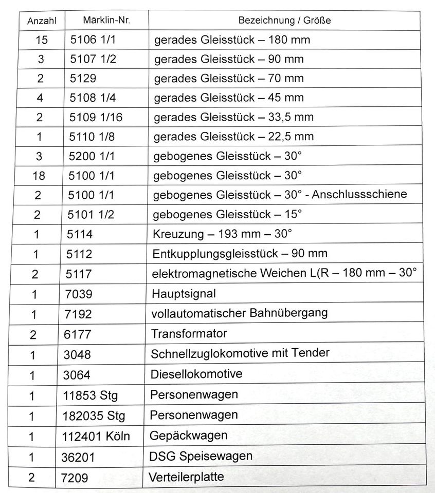 Märklin Eisenbahn Zubehör in Mönchengladbach