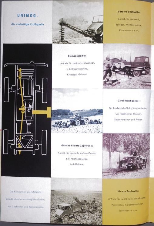 UNIMOG Verkaufsprospekt. 34 Seiten in Stakendorf