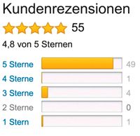 Rezension Hilfe Google Amazon Etsy Ebay Bewertung Nordrhein-Westfalen - Bad Oeynhausen Vorschau