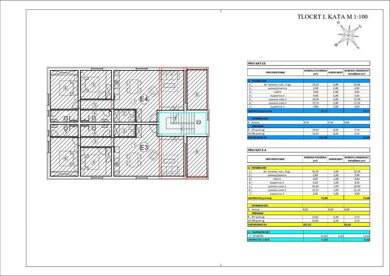 Moderne 3-Zi.-Wohnung in Privlaka, Kroatien in Reutlingen