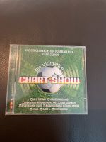 Die erfolgreichsten Fussballhits aller Zeiten CD Duisburg - Duisburg-Mitte Vorschau