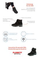 Winterstiefel Bayern - Pfronten Vorschau