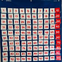 Rechentafel Sachsen-Anhalt - Bad Duerrenberg Vorschau