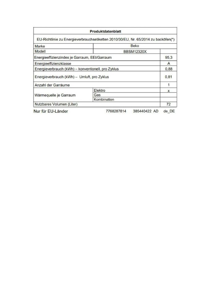 Beko | Einbau-Set Ofen/Kochfeld Einbau-Set | BBSM12320X, NEU-OVP in Kirchlengern