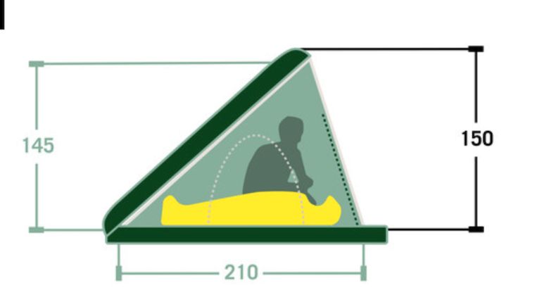 Dachzelt Columbus Medium 145 x 210 cm Weiß Winterfest-Thermohaube in Haltern am See