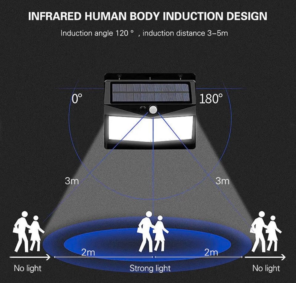 4x Solarleuchte Solarlampe mit Bewegunsmelder LED Außen Fluter in Bebra