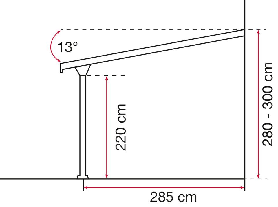 Terrassenüberdachung Gutta Bausatz Typ A Anthrazit 3x3 - Neuware in Moers