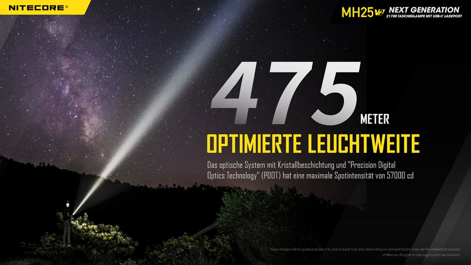 Nitecore MH25V2 LED Taschenlampe Jagd Set Farbfilter in Bischoffen