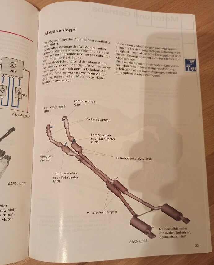 Audi RS 6 Selbststudienprogramm Nr. 244, Technischer Stand 06/02 in Dautphetal